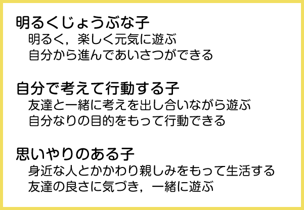 教育目標（桜川こども園）